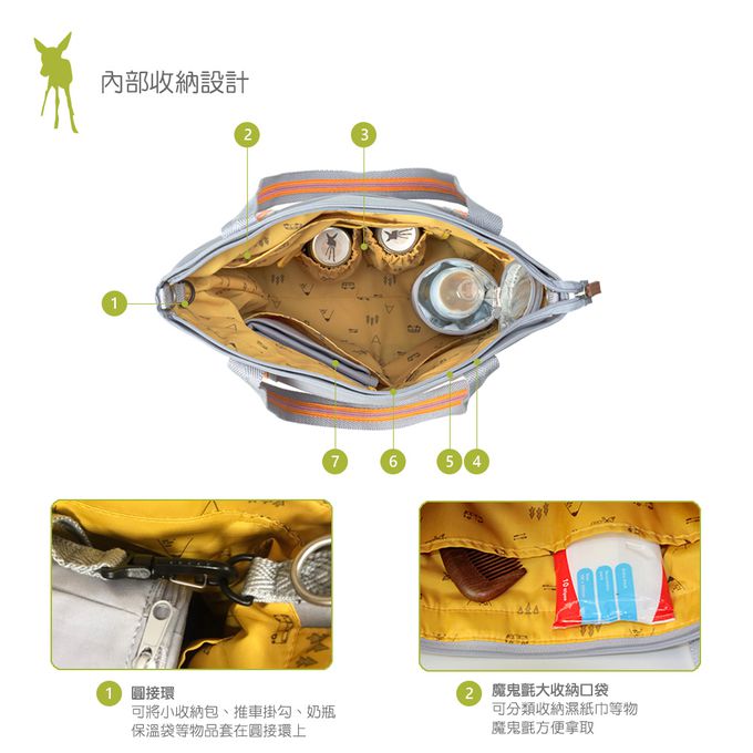 德國 Lassig - 時尚活力多功能親子包-大-芒果橘-含尿布墊+推車掛勾+保溫瓶收納包