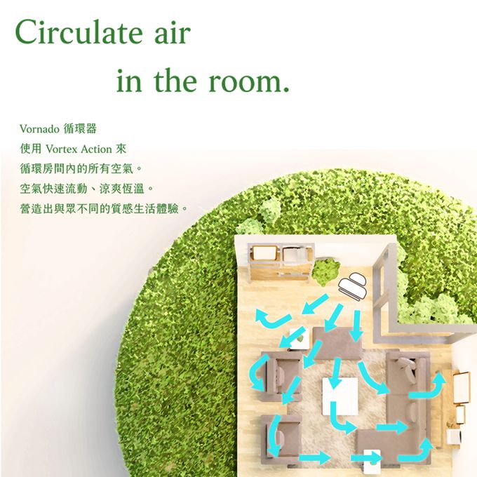 Vornado - DC直流渦流空氣循環機-白色