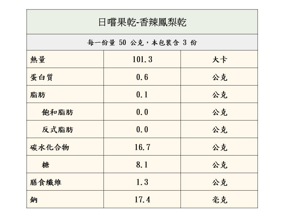 【旺果日嚐★黃金泡菜】醬汁濃郁清爽，絕不含防腐劑和乳化劑！