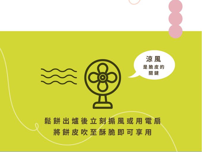 秘傳美食 - 華夫爺爺手作-比利時列日脆皮鬆餅-酸甜蔓越莓-6片/360g±8%