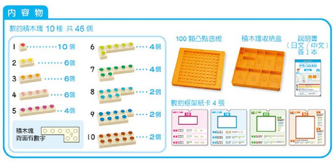 KUMON - 十以內的分解合成