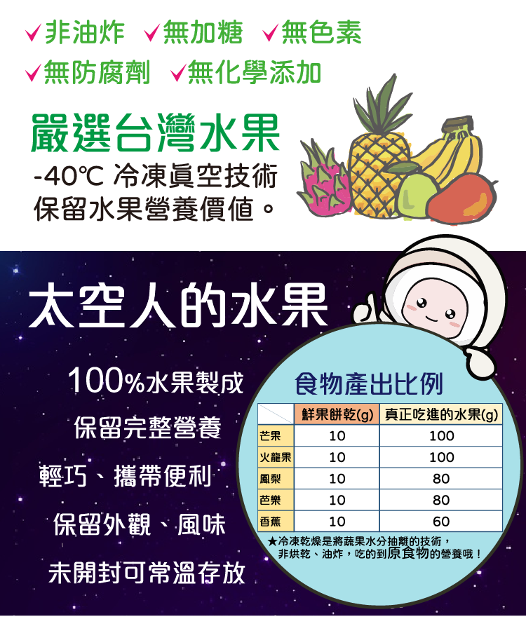 Naturmi幸福米寶 - 鮮果餅乾3.0-火龍果(12個月以上)-15g/包