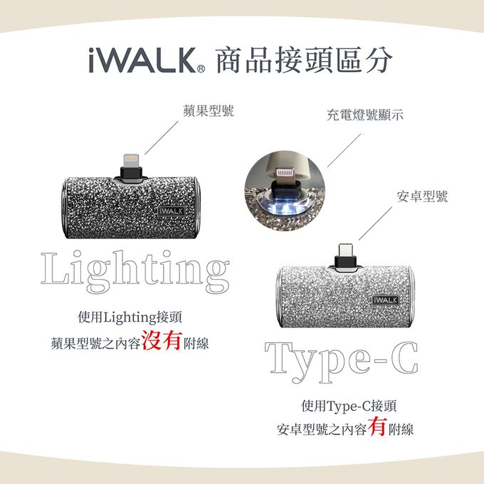 IWALK - 星鑽款 四代加長版 4500mAh口袋行動電源-黑鑽 (Lightning / Type-C 充電頭)-台灣公司貨