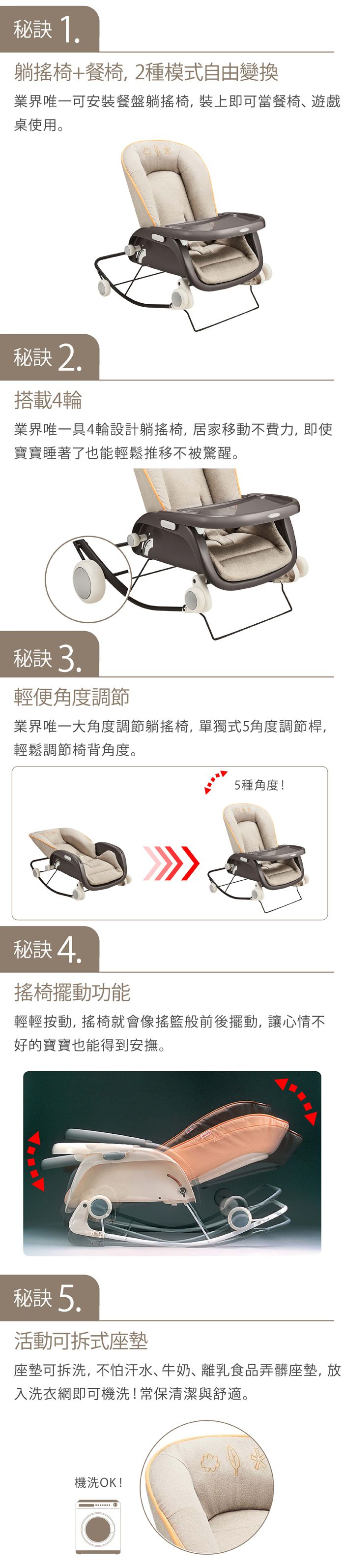 日本 Combi - Prumea 安撫餐搖椅床-SE 款 (0個月起~2歲)