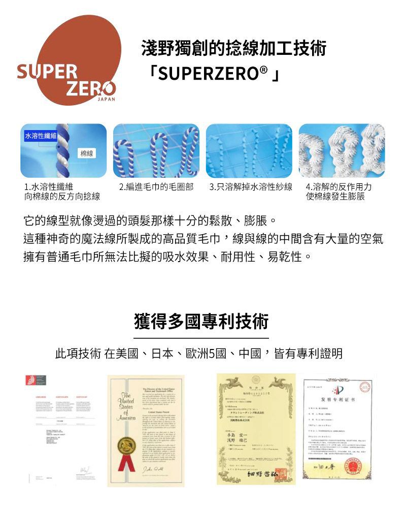 日本 Airkaol淺野 - 吸水止滑地墊(今治製)