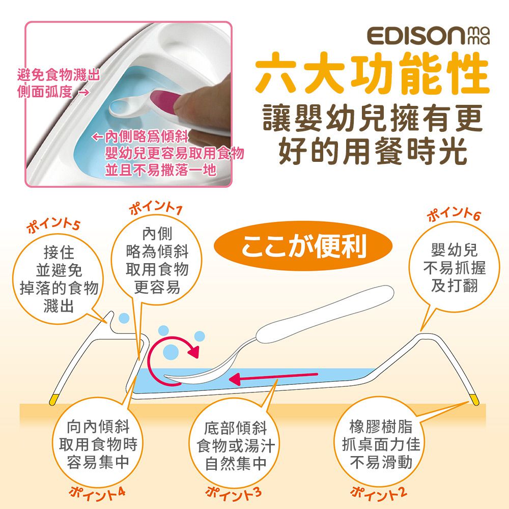 日本 EDISON mama - 嬰幼兒學習餐盤(盤內三小格)-黃色