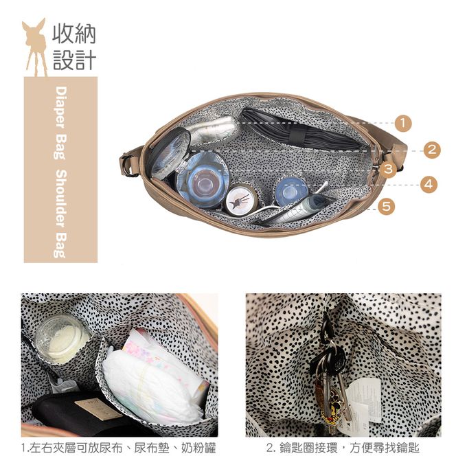 德國 Lassig - 純色質感皮革肩背媽媽包-奶茶駝-含尿布墊+推車掛勾+保溫瓶收納包