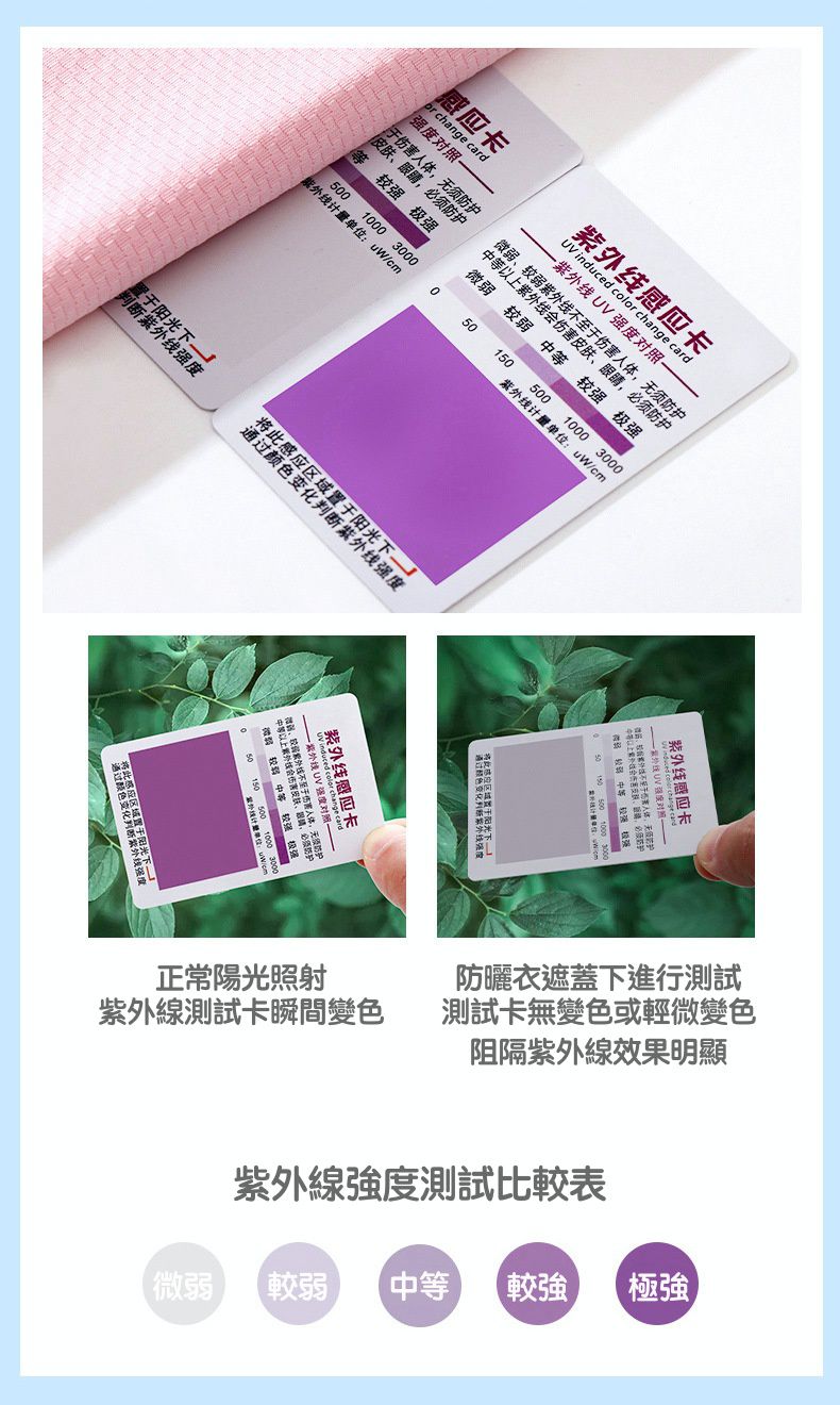 MAMDADKIDS - UPF50+鳥眼布透氣連帽防曬外套-企鵝-綠色