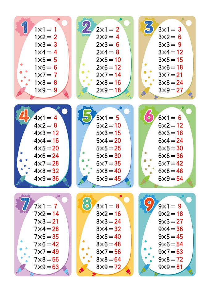 N次寫練習本：我的第一本九九乘法(附水性筆1枝+九九乘法海報+隨身記憶卡一組)