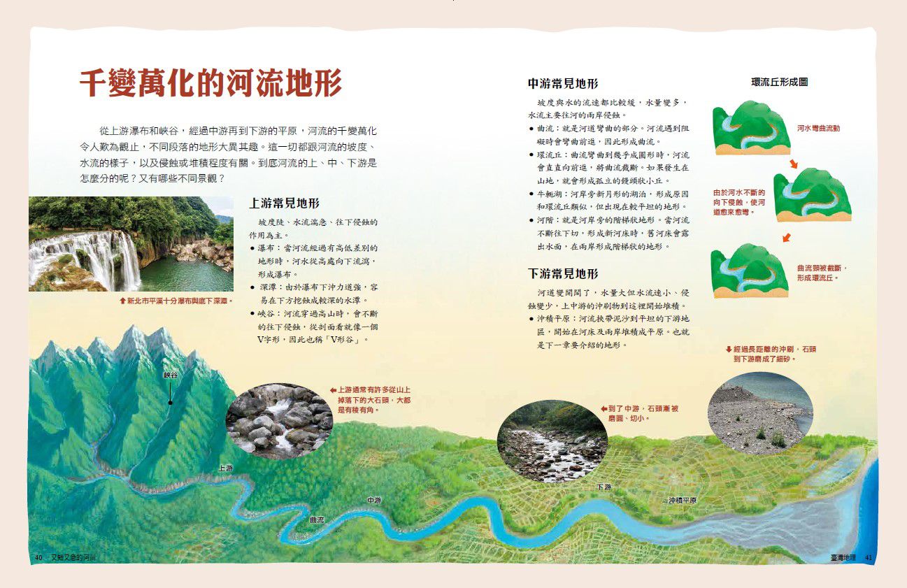 少年讀臺灣：臺灣地理