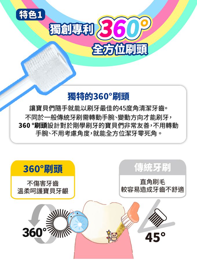 STB - 炫彩兒童360°電動牙刷-3歲以上