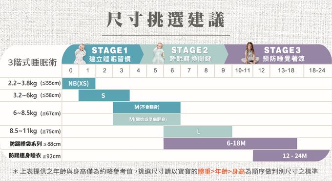澳洲 Love to dream - 可拆袖 基本款睡袋-藕粉
