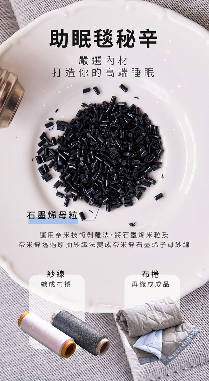 ELVIS 愛菲斯 - 鋅科技 Zn-cool+ 涼感石墨烯助眠毯 (涼感灰)