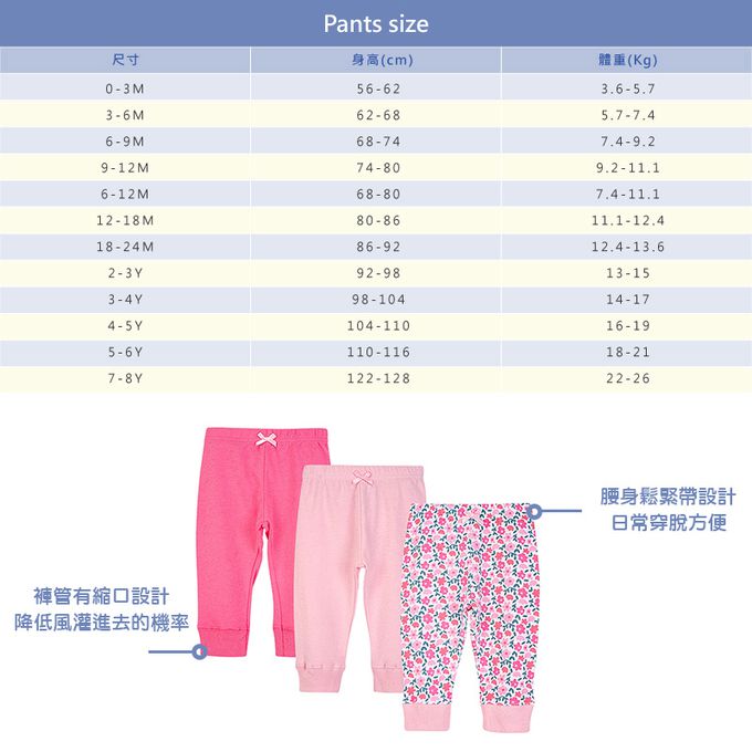 美國 Luvable Friends - 甜蜜寶貝100%純棉嬰幼兒長褲3件組-小碎花