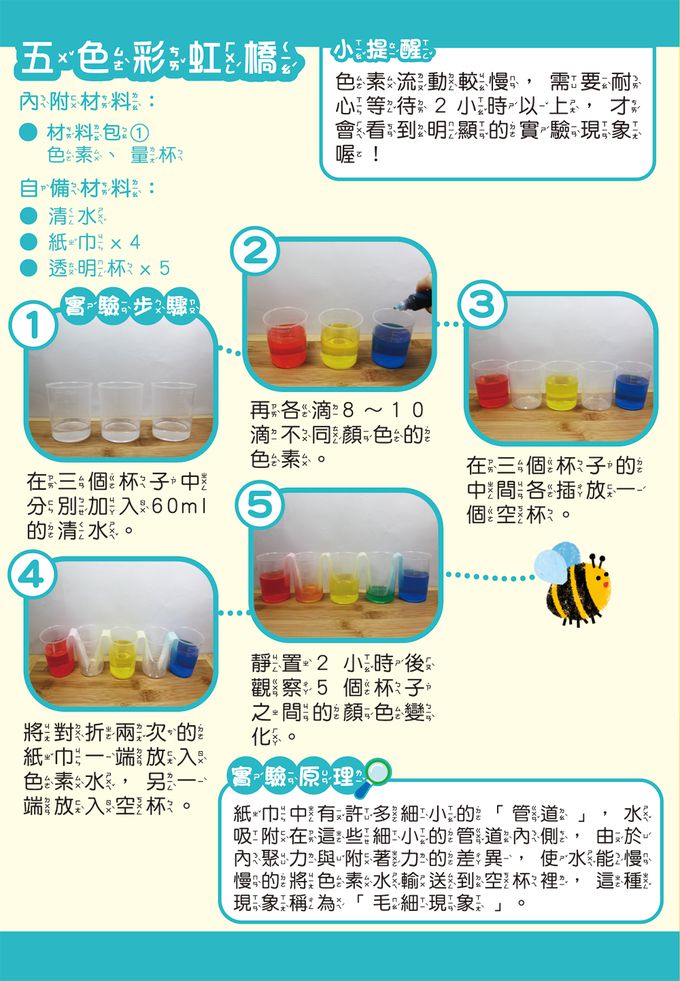 愈玩愈聰明的STEAM科學：神奇小實驗-內附實驗材料包4組+科學小實驗5個+科學小知識5個
