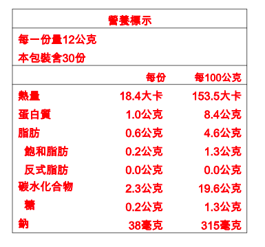 ❤ Lovelychef小廚娘 專屬團購 ❤ 詹鬼媽咪糖果水餃