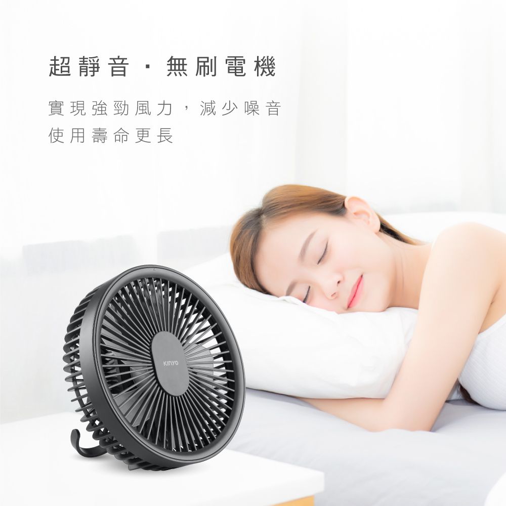 KINYO - 無線遙控LED吊扇-白色-UF7065W