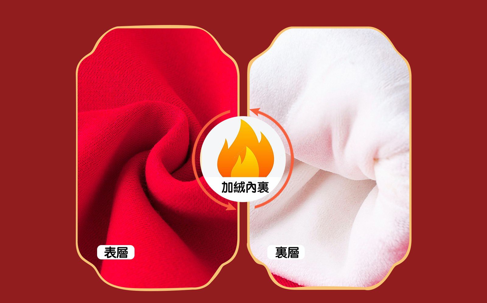 加絨喜氣洋洋長袖上衣-福氣熊熊-紅色