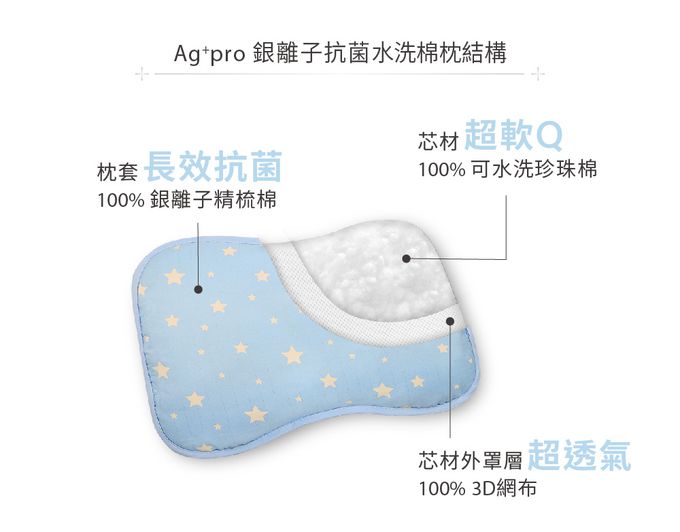 日本 Combi - Ag+pro銀離子抗菌水洗-兒童枕-星星藍 (52x30x9cm)-12個月起