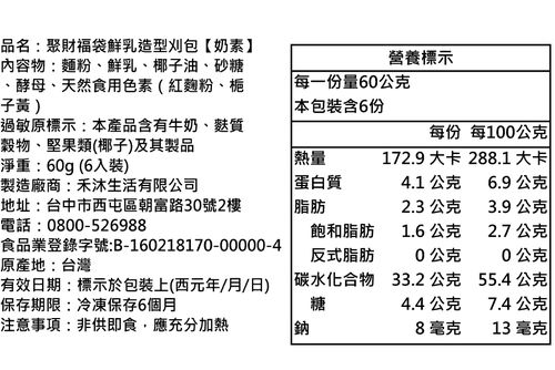 聚財福袋鮮乳造型刈包