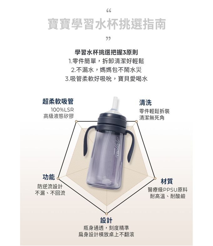 MOTHER-K - 奶瓶水杯共用重力球吸管組