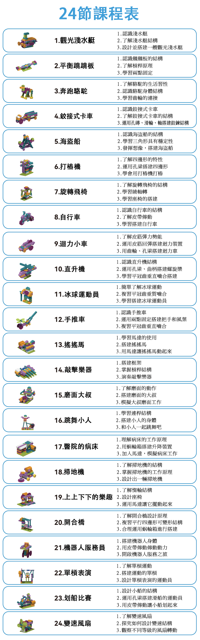 昌兒 - 幼兒動力積木教育套裝(含收納盒)