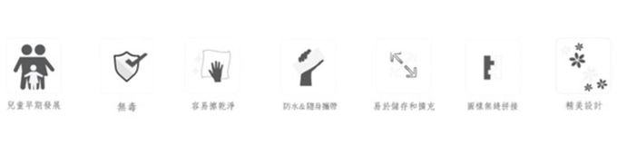 Playzu - 抹茶-水磨石系列巧拼-綠色 (62X62X1.2公分)-6片(附贈邊條12條)