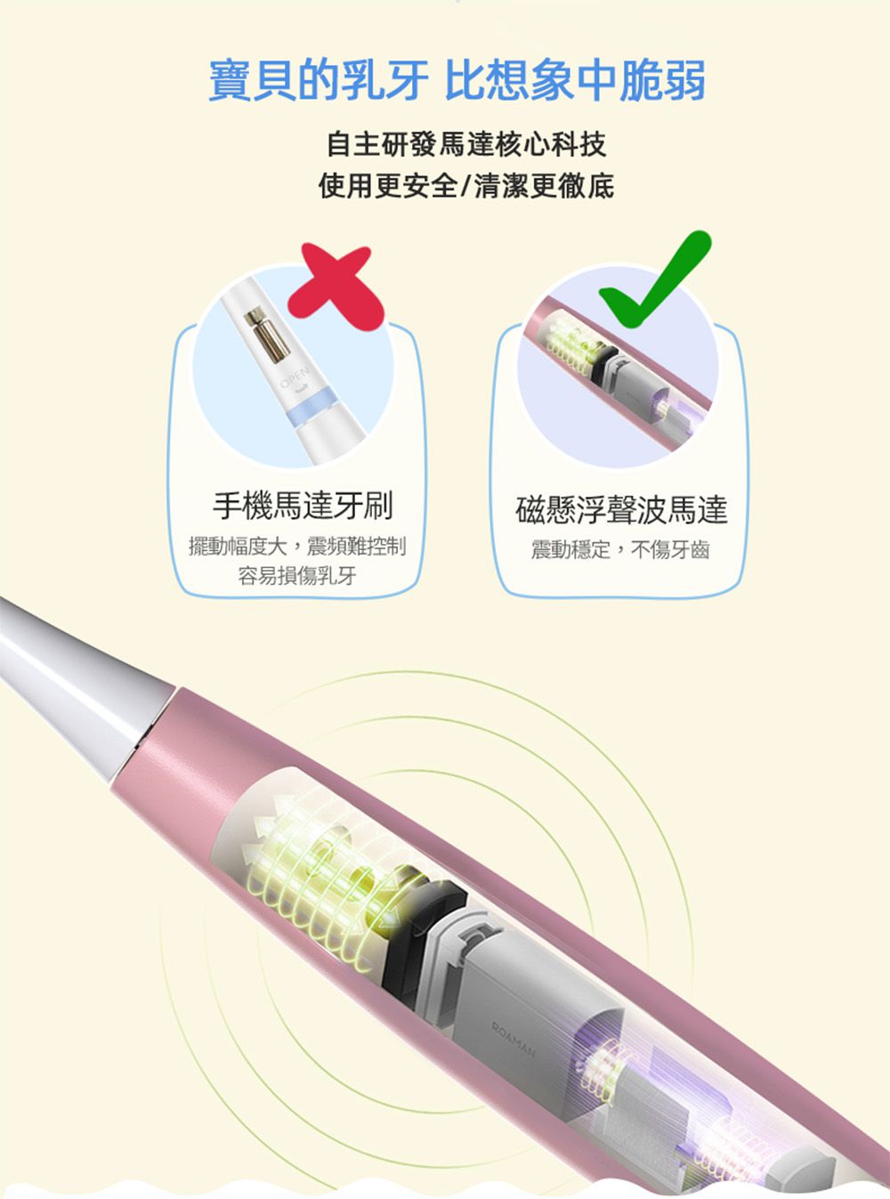 sOlac - 兒童音波震動牙刷-櫻花粉-SRM-K7P