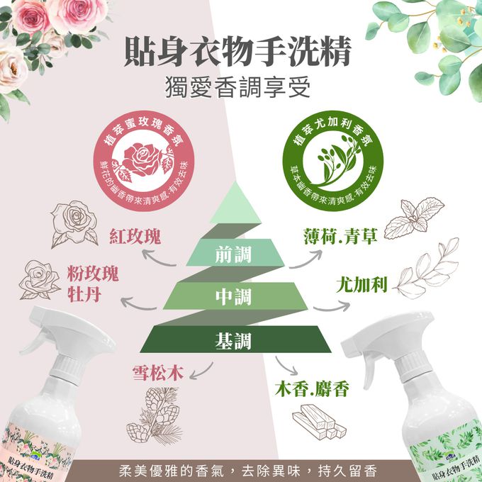 多益得 - 酵素手洗精-尤加利香氣二入組/-500ml