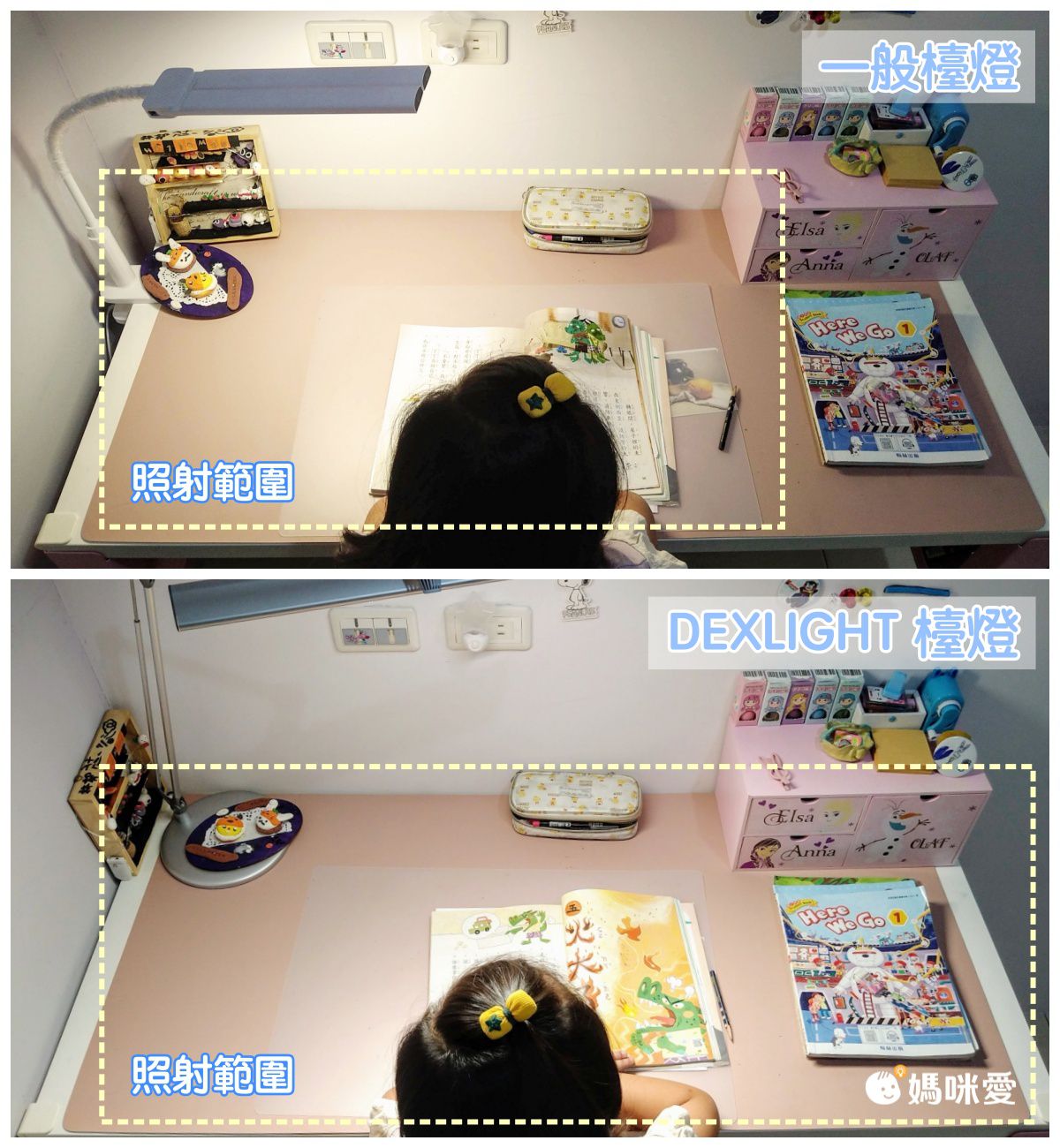 挑戰全網最低價【DEXLIGHT雙臂LED護眼檯燈】360°自由伸縮