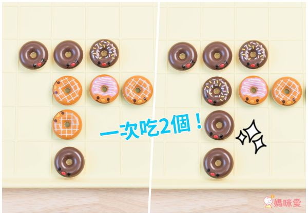 EYEUP - 甜甜圈遊戲組