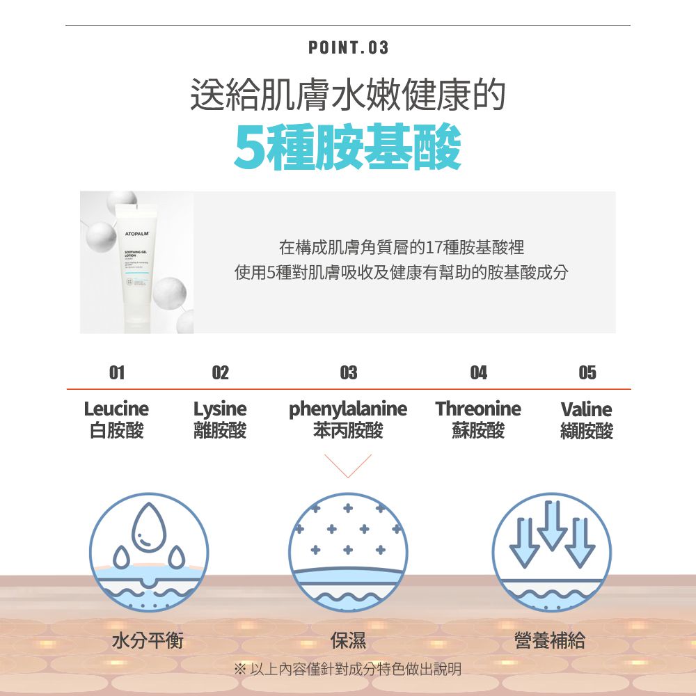 ATOPALM 愛多康 - 舒敏修護水凝乳（白色包裝）-120ml