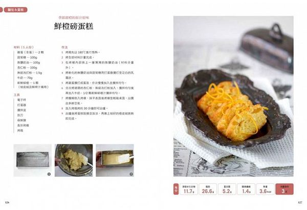 采實文化 - 低醣．生酮10分鐘甜點廚房：以杏仁粉、椰子粉取代麵粉，赤藻糖醇代替精緻砂糖，精心設計最簡易、即食的65道美味甜點