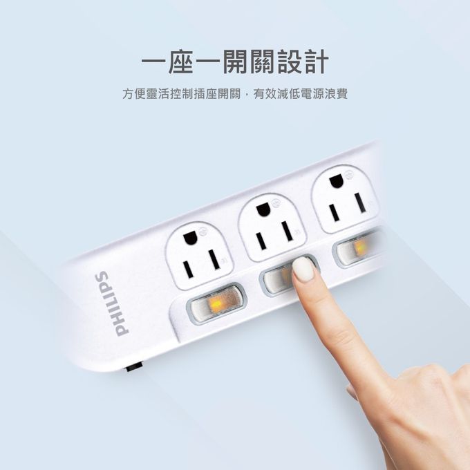 Philips 飛利浦 - 6開6座延長線 1.8M 兩入組-CHP3460 白色
