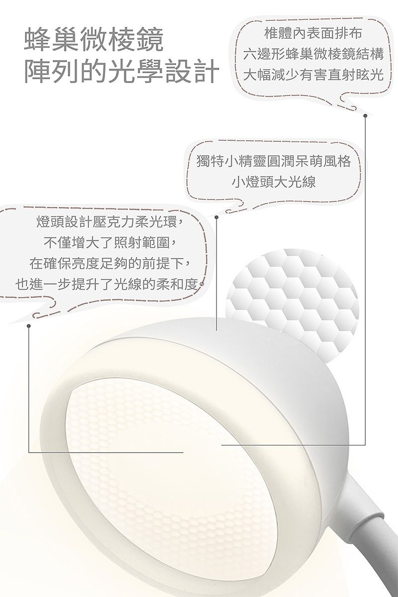 PHILIPS 飛利浦照明 - LED 小精靈充電多功能檯燈 (PD041)-珍珠白