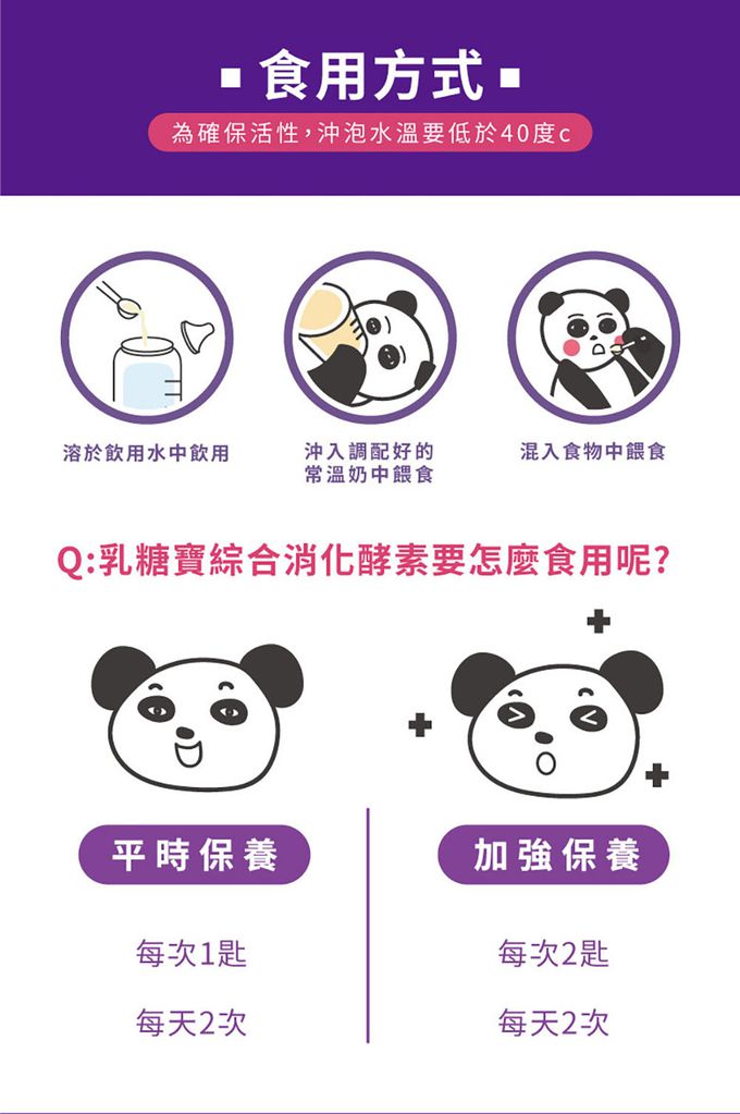 鑫耀生技Panda - 消化順暢-益暢酵素多益菌+乳糖寶綜合消化酵素-120g+120g