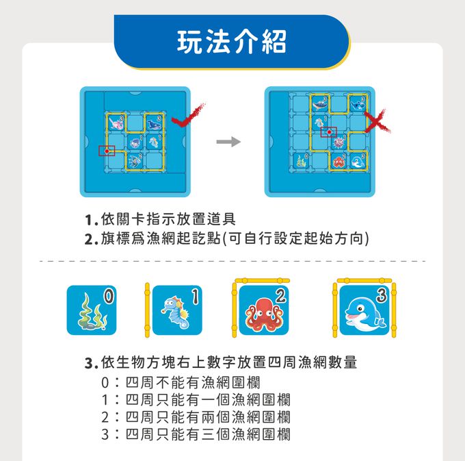HolaLand 歡樂島 - 捕魚高手_親子桌遊