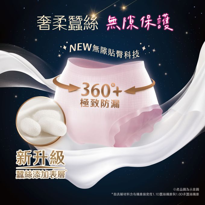 Kotex  靠得住 - 晚安好眠褲(褲型衛生棉)M號(2件/包)x18包/箱