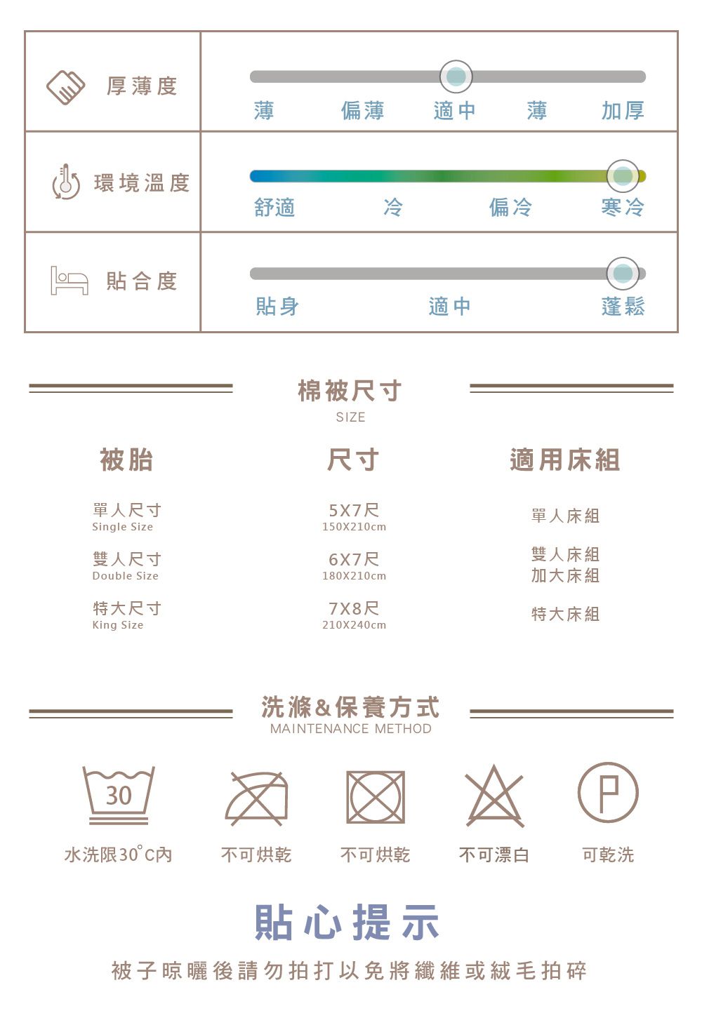 格蕾寢飾 Great Living - (買被送可水洗舒柔枕)義大利La Belle《日本原棉發熱可水洗羊毛被》 (雙人)