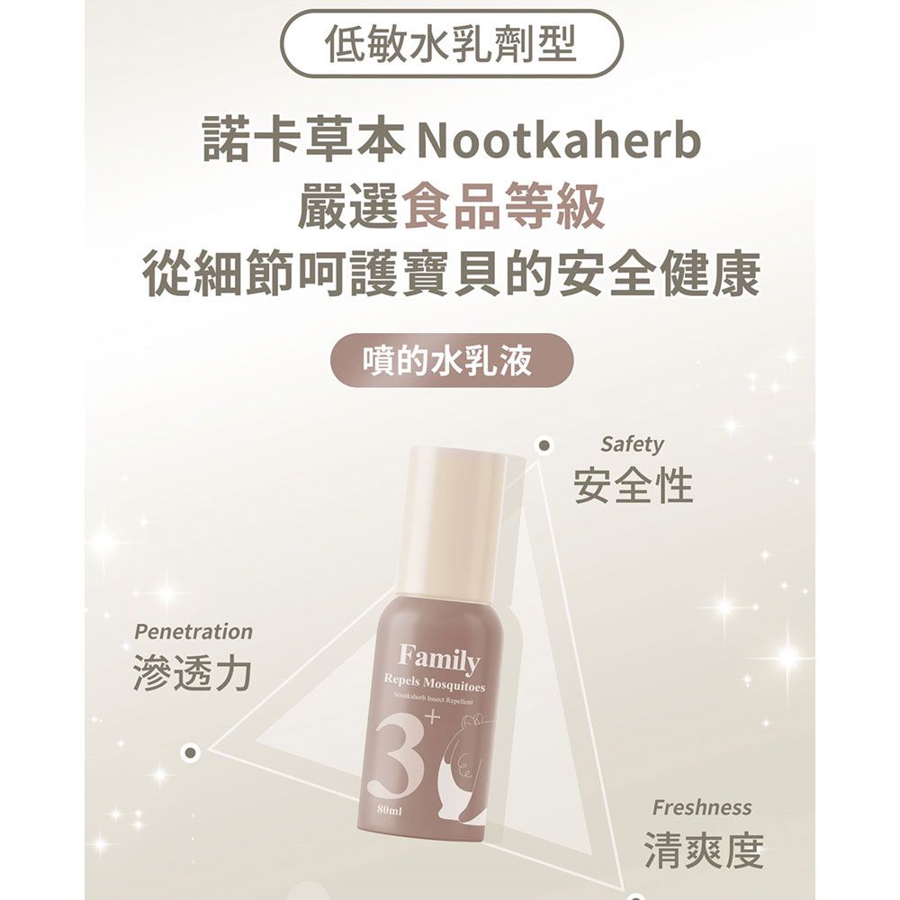 諾卡草本防蚊蟲噴霧 80ml (防蚊液/100%草本)-80ml