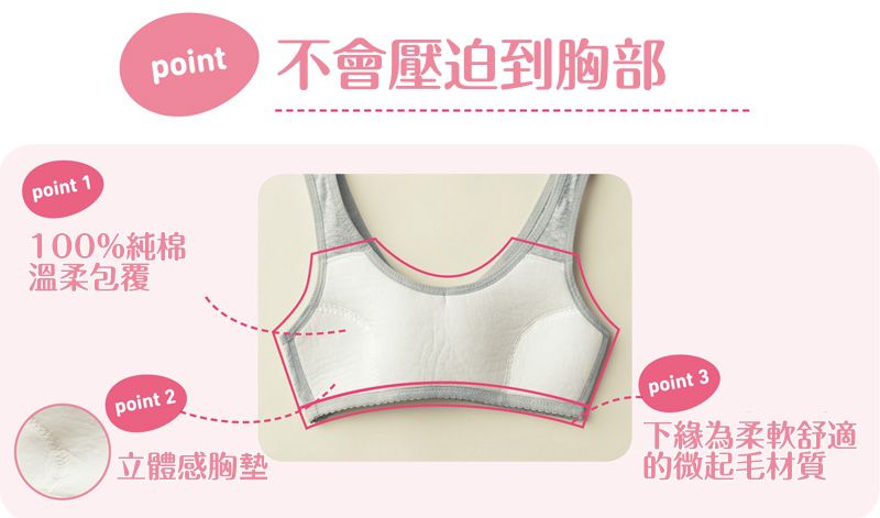 ❤【日本千趣會童裝】少女成長型內衣Ｘ生理褲 ❤