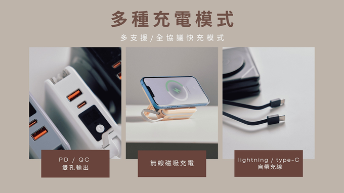 miWORK - 七合一無線充電快充行動電源-蜜桃粉 (單入)-10000mAh，額定容量6500mAh