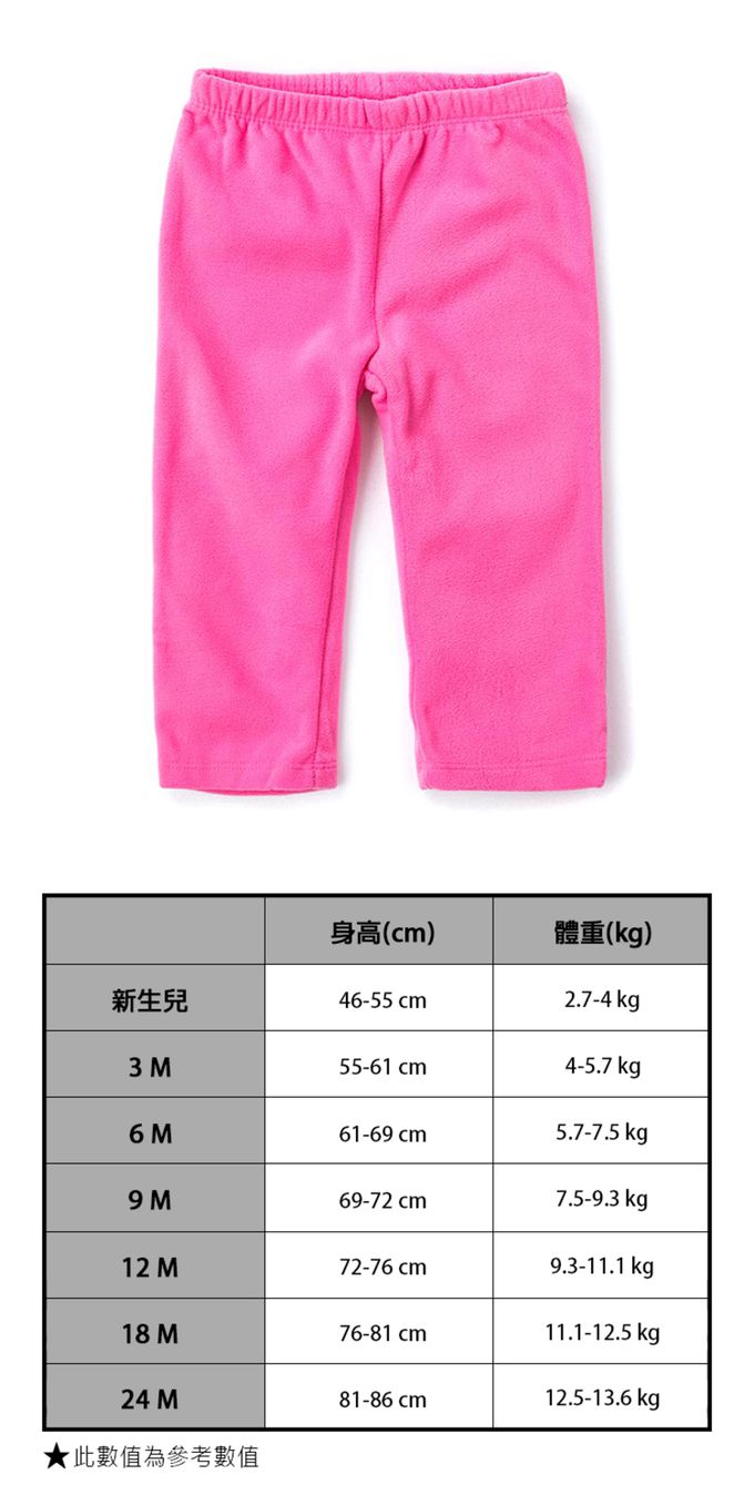 美國 Carter's - 小象圖案刷毛連帽外套+短袖包屁衣+長褲3件組