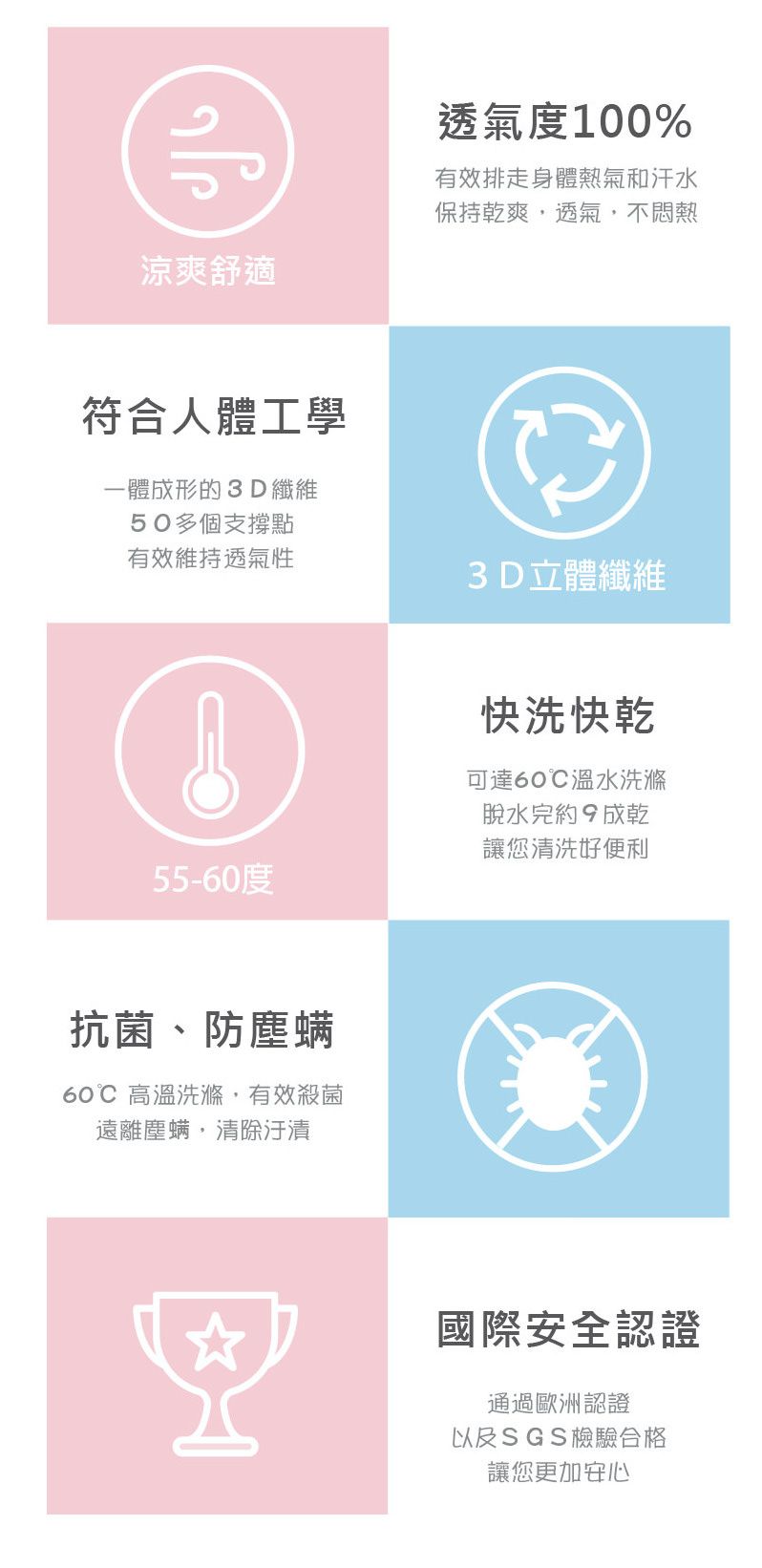 【全團免運】COMFi 嬰兒半床圍、嬰兒枕、推車坐墊