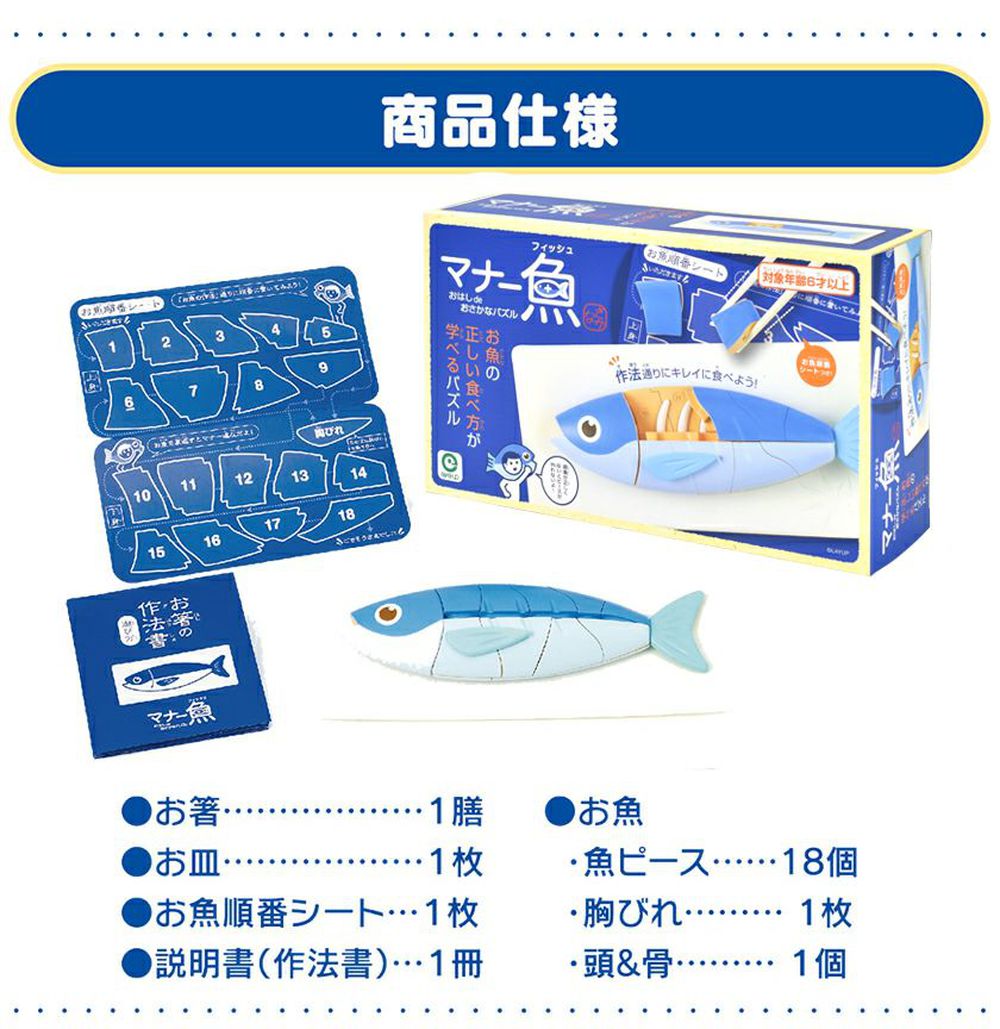 魚