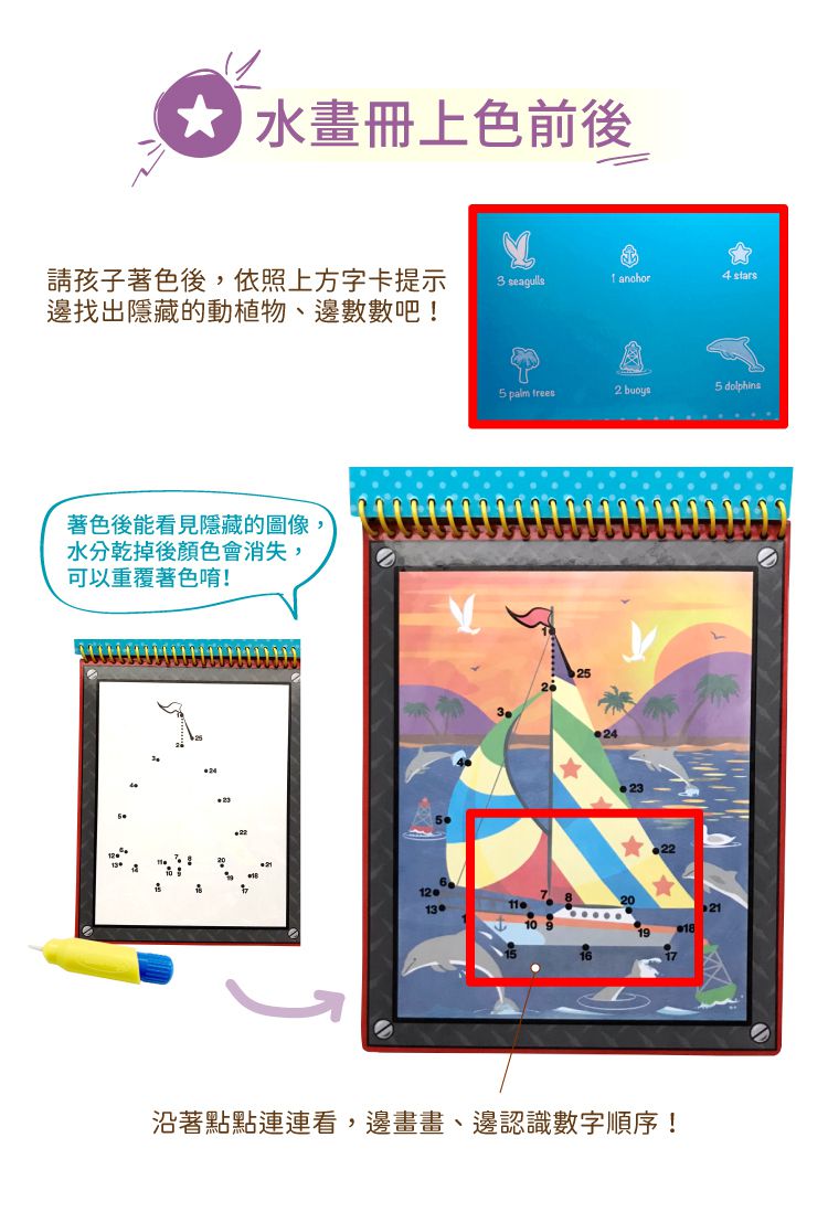 美國瑪莉莎 Melissa & Doug - MD 旅遊樂-水畫冊,交通工具點點連線