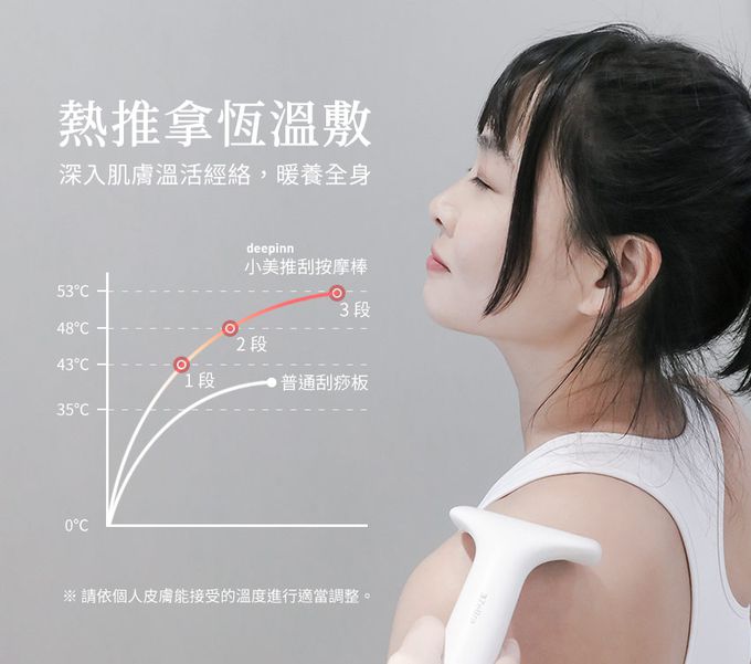 3ZeBra - 【3ZeBra】deepinn 小美推刮按摩棒-白色-117 g