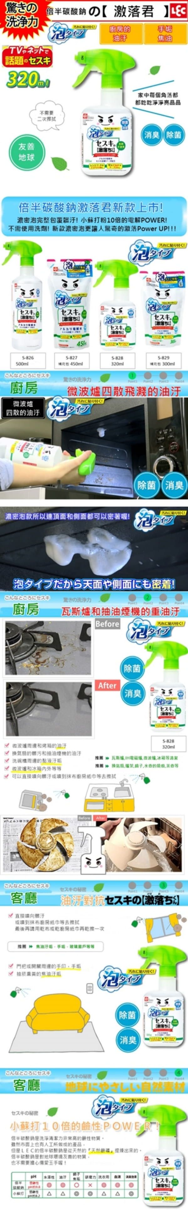 日本 LEC - 激落倍半碳酸鈉電解水(泡沫款)-補充包-300ml