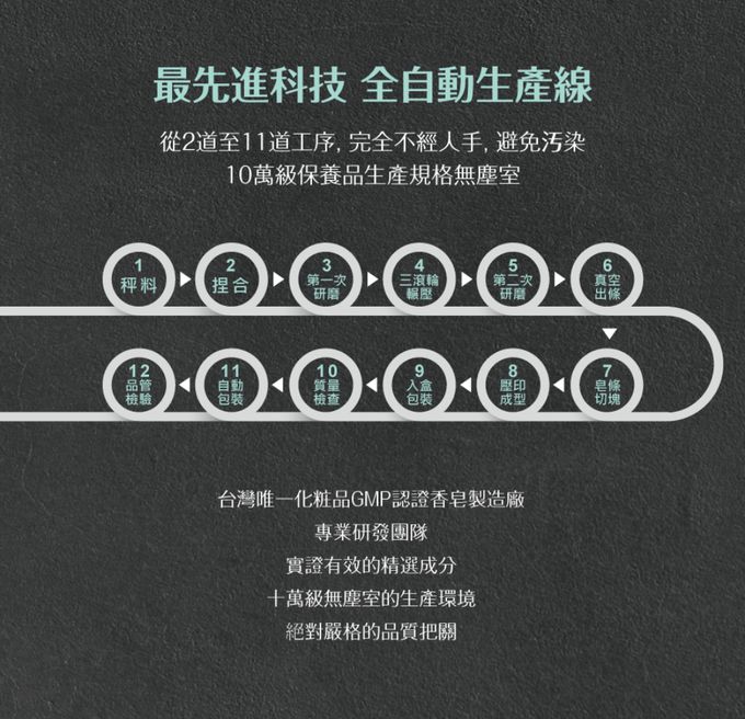 美琪生技 - 美琪香皂85g (6塊裝)