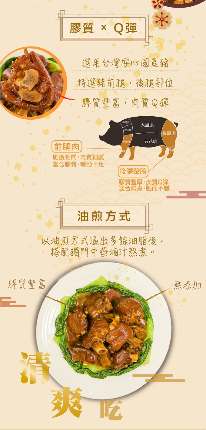 元榆牧場 - 無添加滷豬腳 (1000g±5%)